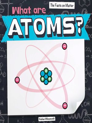 cover image of What Are Atoms?